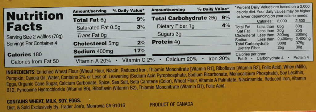 Nutritional and ingredient information in Trader Joe's Pumpkin Waffles